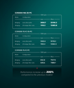 MIKROTIK CCR2004-16G-2S+