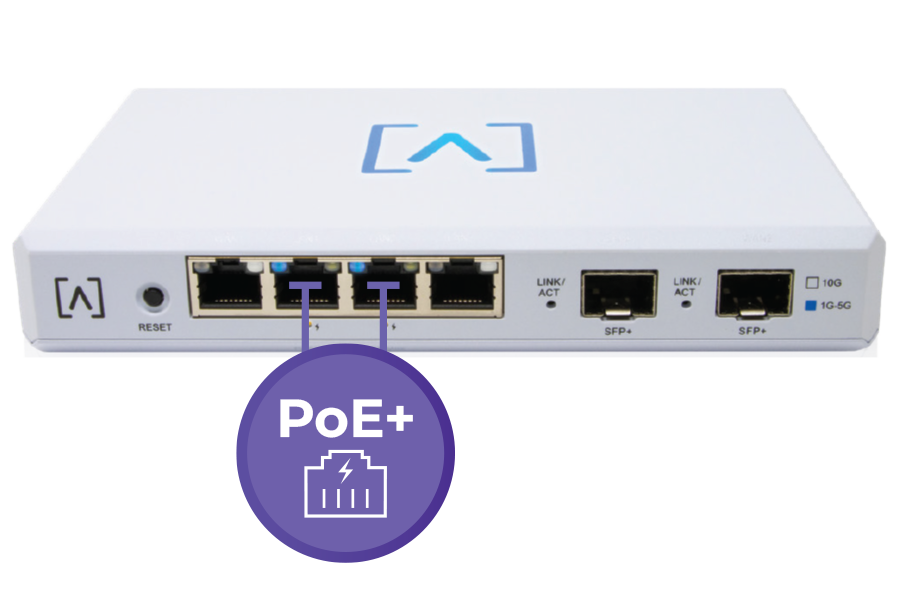 ALTA LABS - Router de 4 puertos 2.5 Gbps RJ45 /ROUTE 10