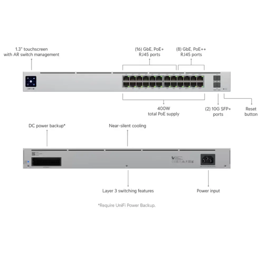 UBIQUITI - SWITCH - USW-PRO-24-POE 