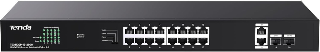TENDA - Switch 16 Puertos GE, 2SFP (16 POE+) - TEG1120P-16-250W